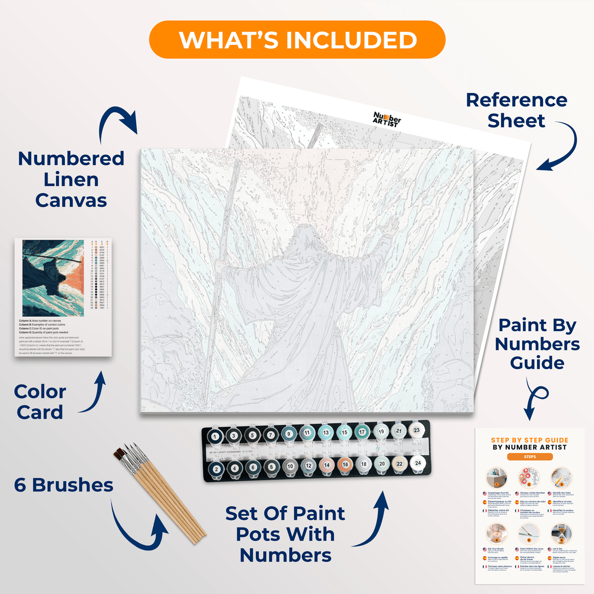 Red Sea Split - Number Artist Paint by Numbers Kits
