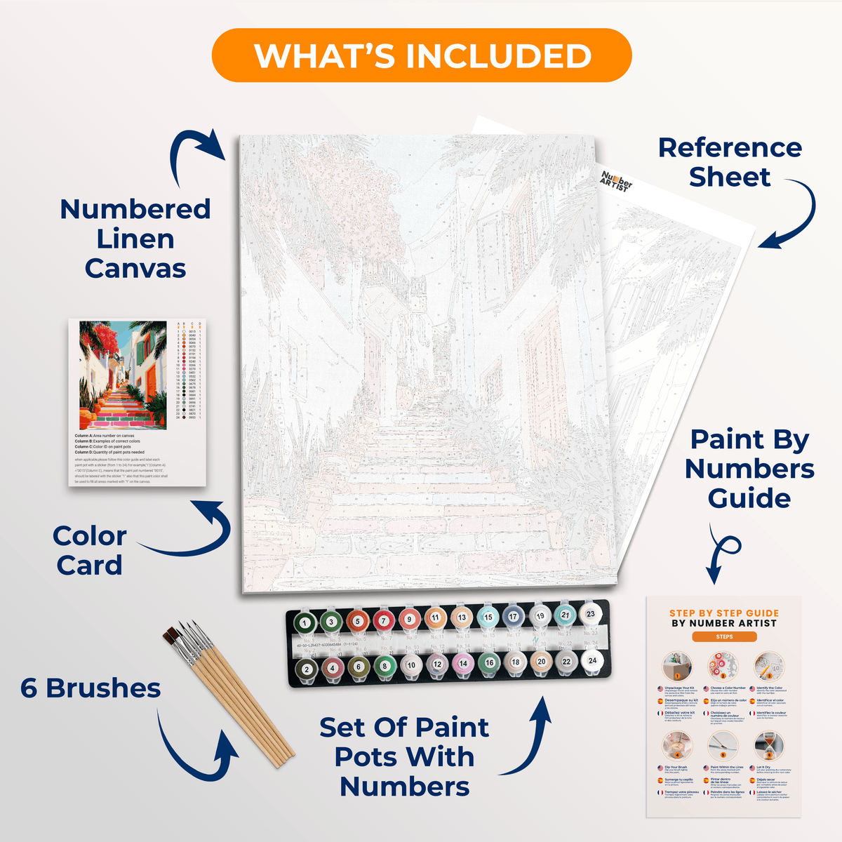 Rainbow Stairs - Number Artist Paint by Numbers Kits