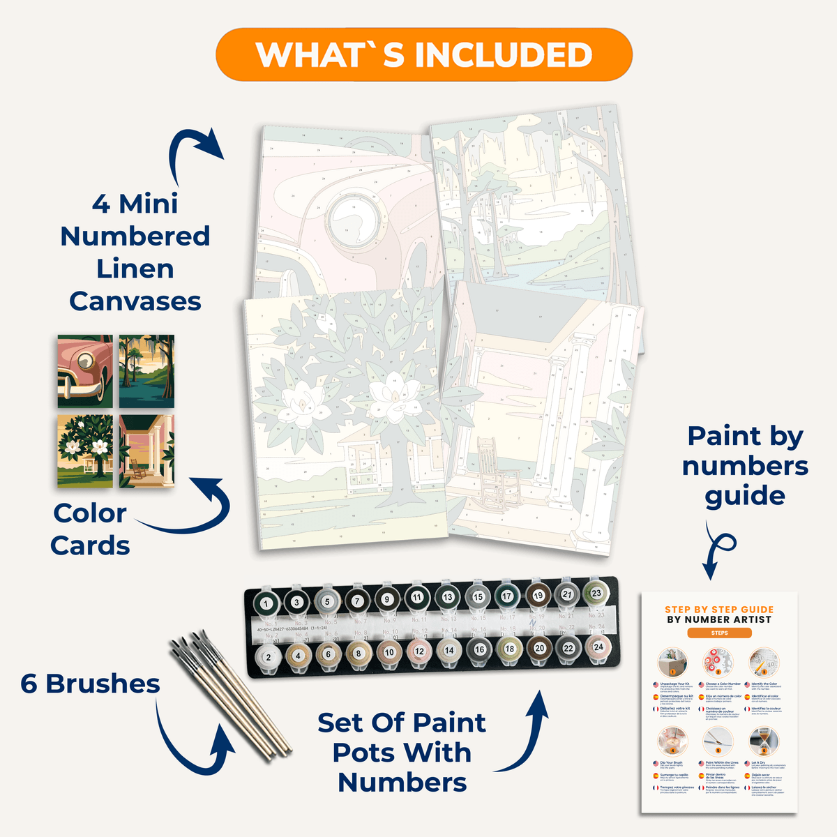Southern Charm - Number Artist Paint by Numbers Kits