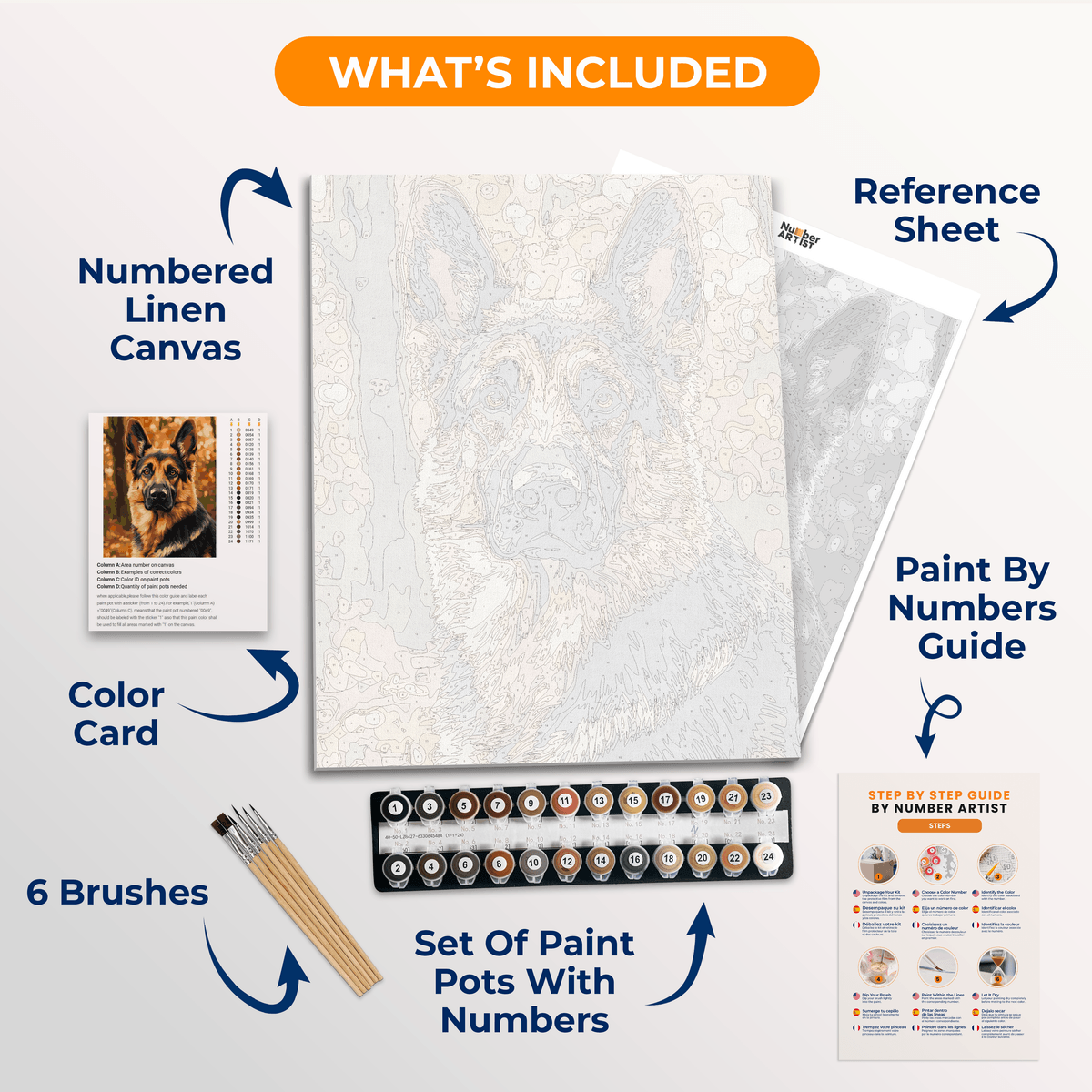 Shepherd Portrait - Number Artist Paint by Numbers Kits