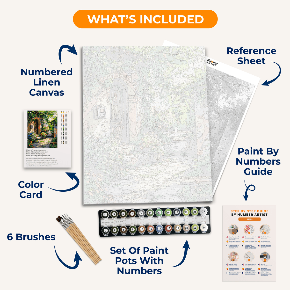Fragrant Frontdoor - Number Artist Paint by Numbers Kits