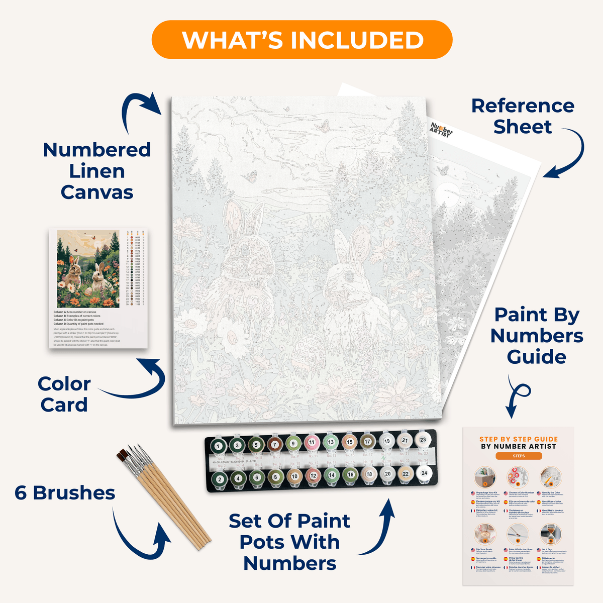 Bunny Landscape - Number Artist Paint by Numbers Kits