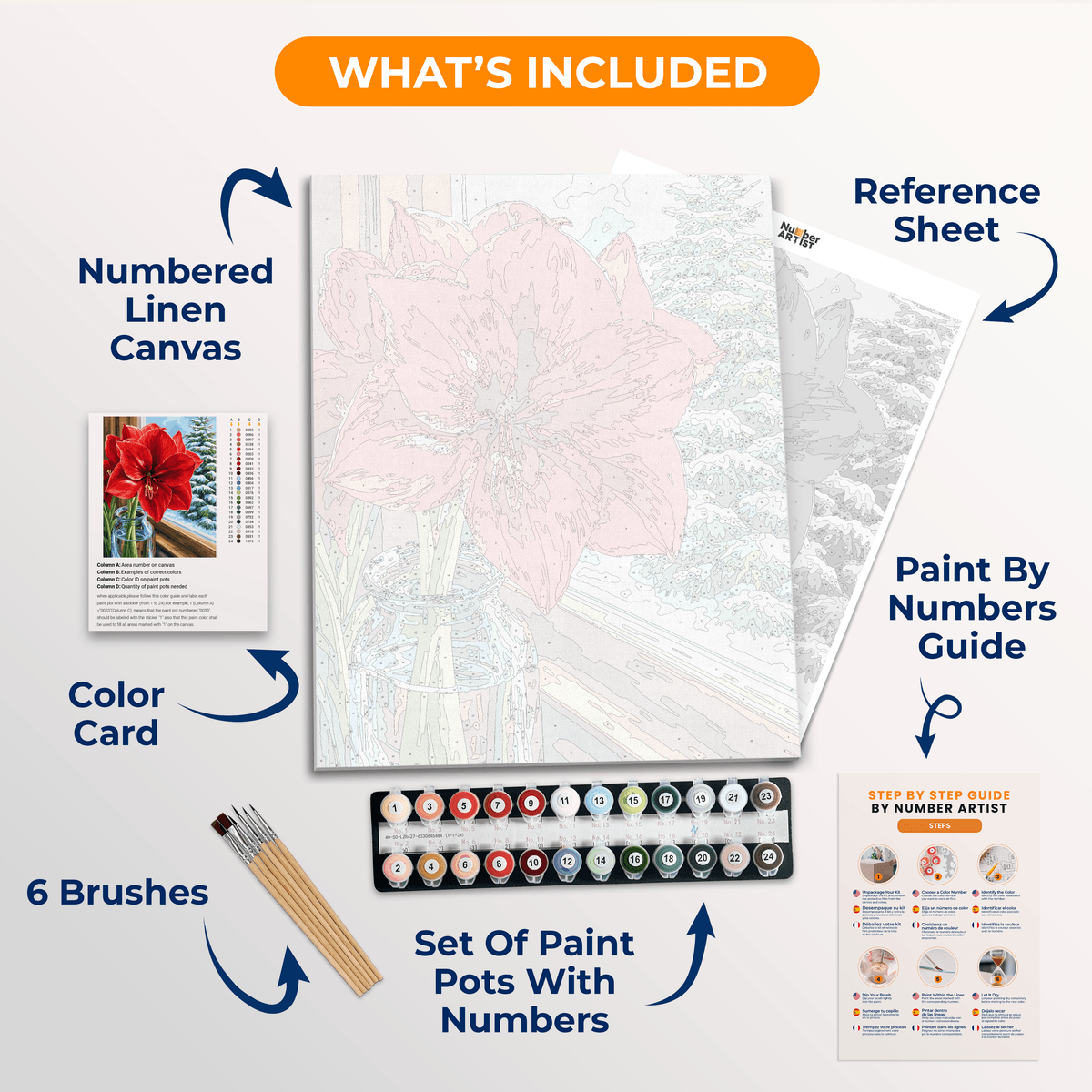 Radiant Bloom - Number Artist Paint by Numbers Kits