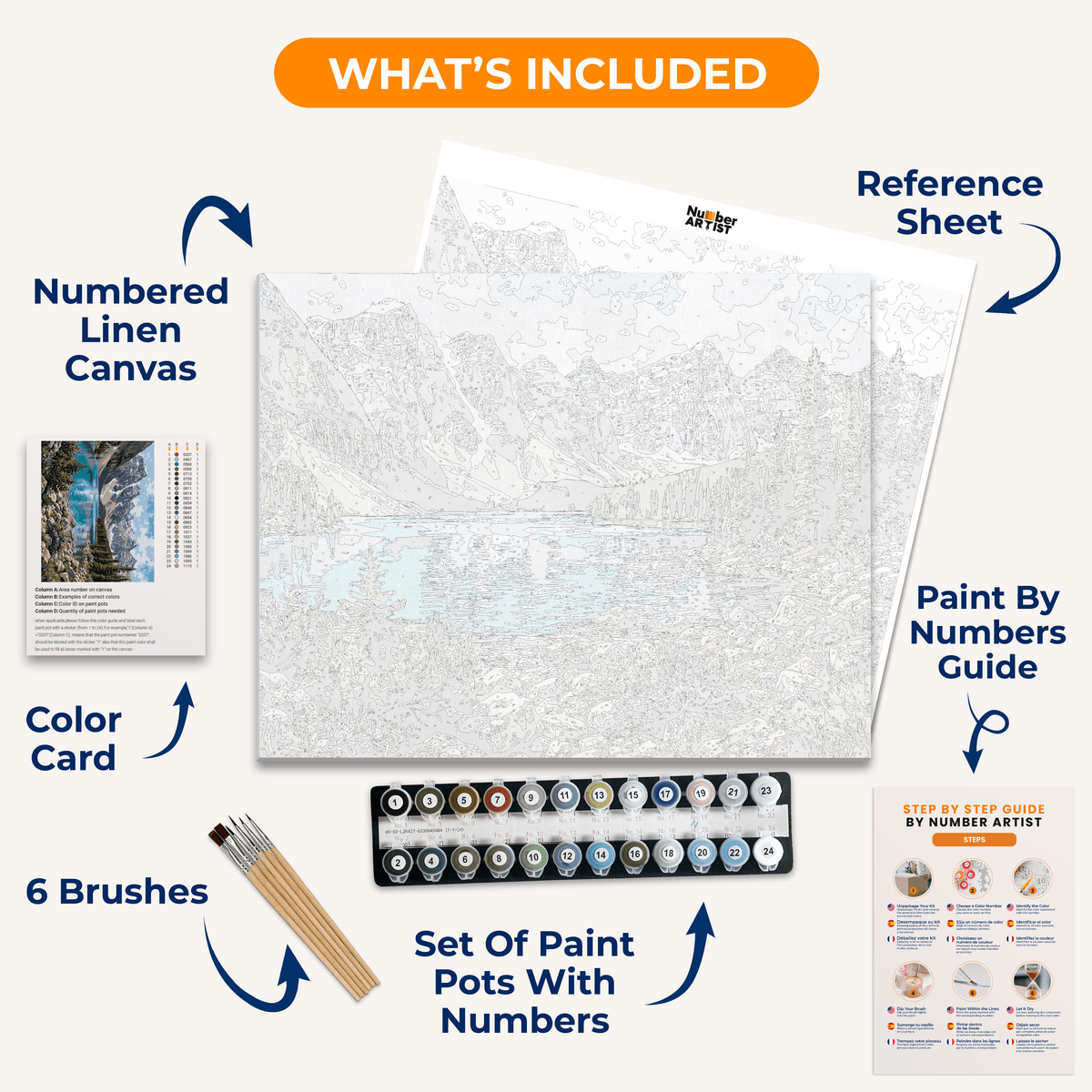 Turquoise Escape - Number Artist Paint by Numbers Kits