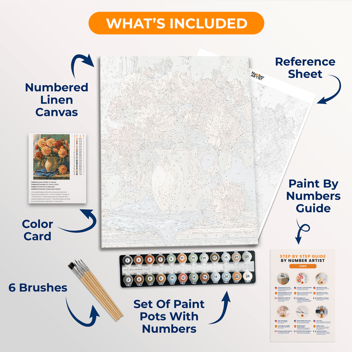 Autumn Dahlias - Number Artist Paint by Numbers Kits