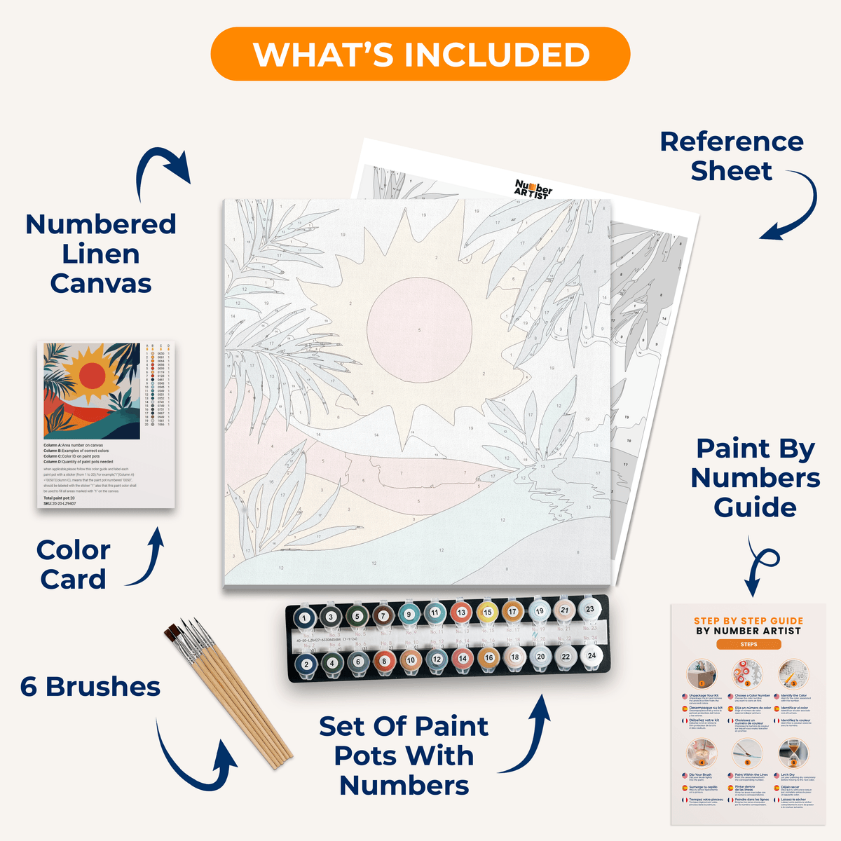 Sunny Days - Number Artist Paint by Numbers Kits