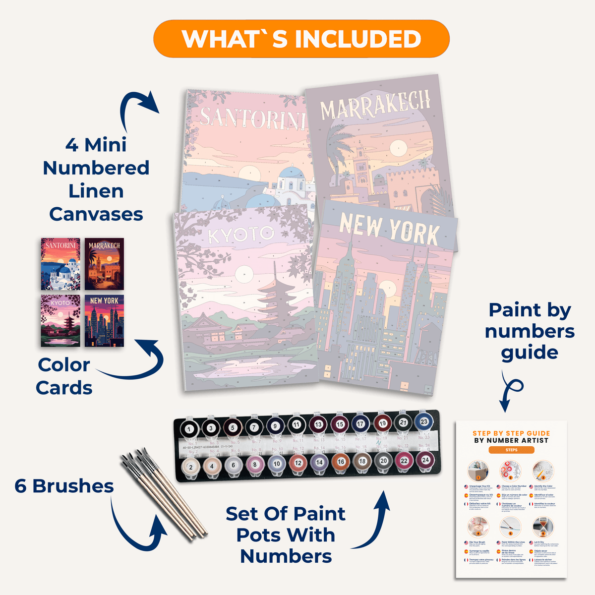 Passport Sunsets - Number Artist Paint by Numbers Kits