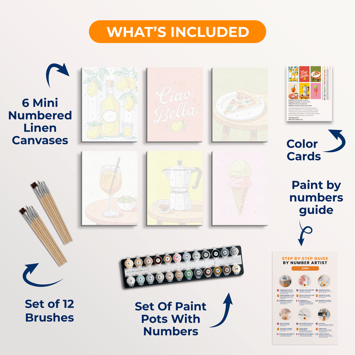 Ciao Bella - Number Artist Paint by Numbers Kits