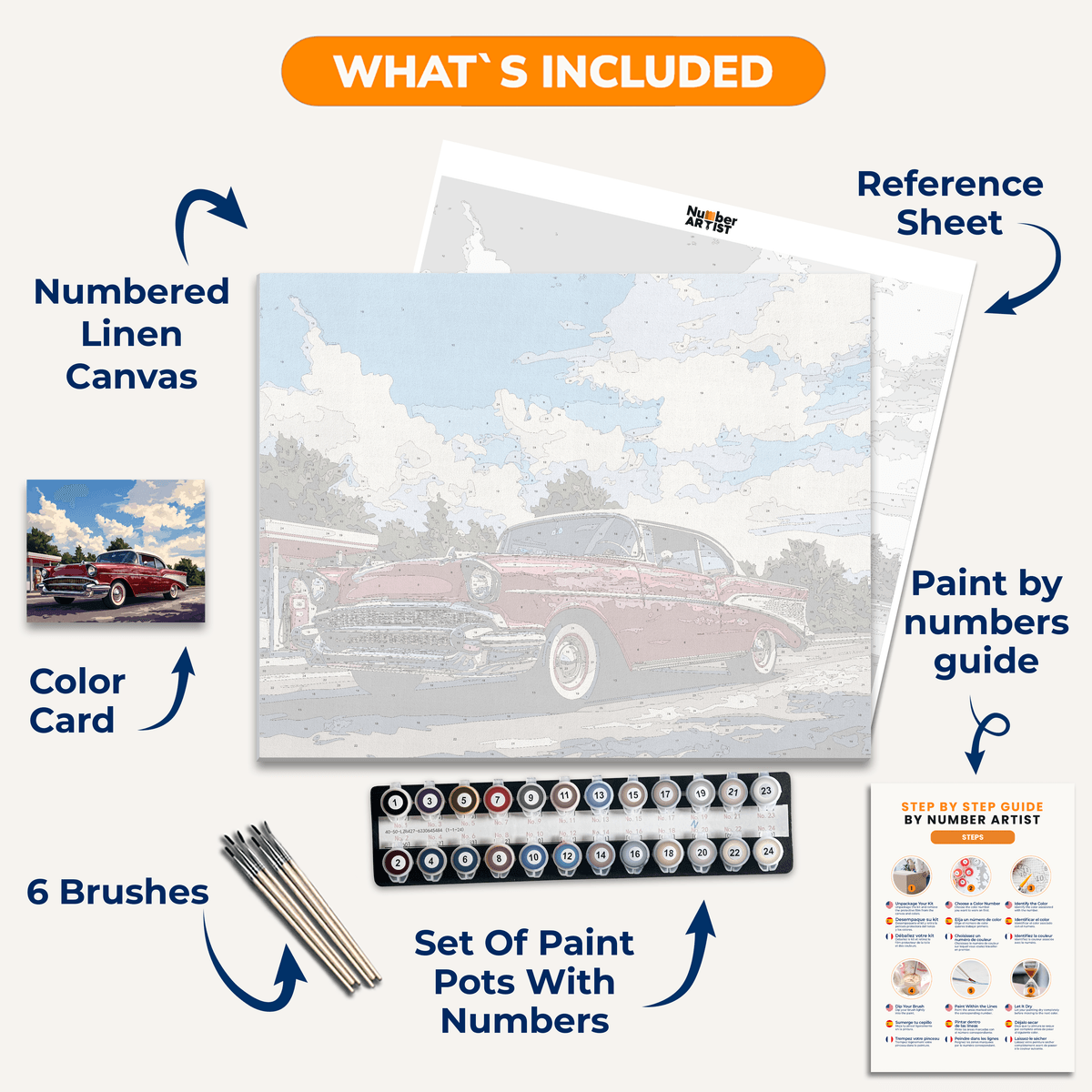 Classic Finned Coupe - Number Artist Paint by Numbers Kits