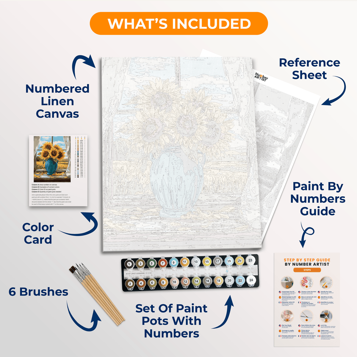 Sunflower Windowsill - Number Artist Paint by Numbers Kits