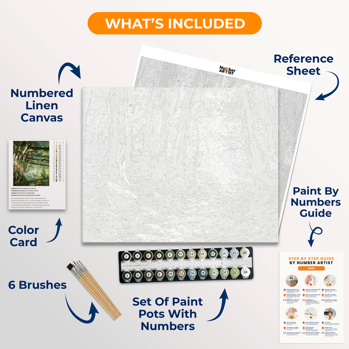 Relaxing Forest Walk - Number Artist Paint by Numbers Kits