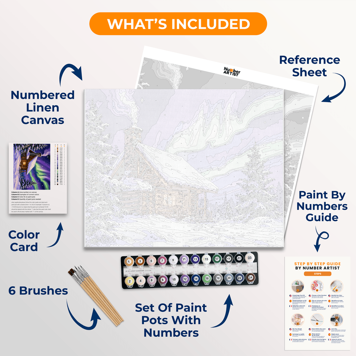Northern Magic - Number Artist Paint by Numbers Kits