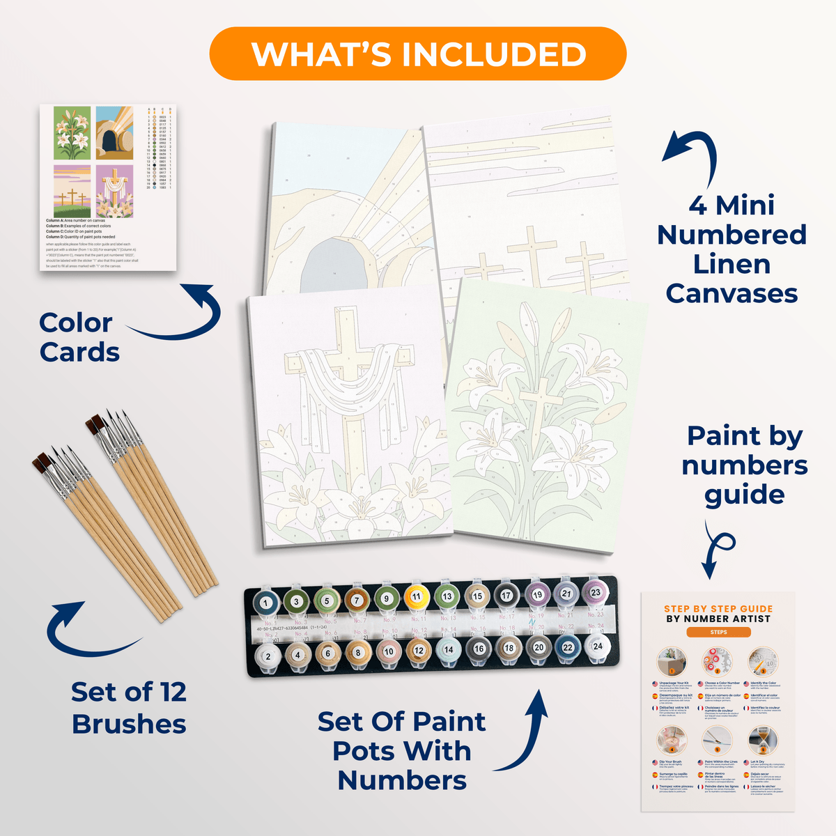 Easter Resurrection - Number Artist Paint by Numbers Kits
