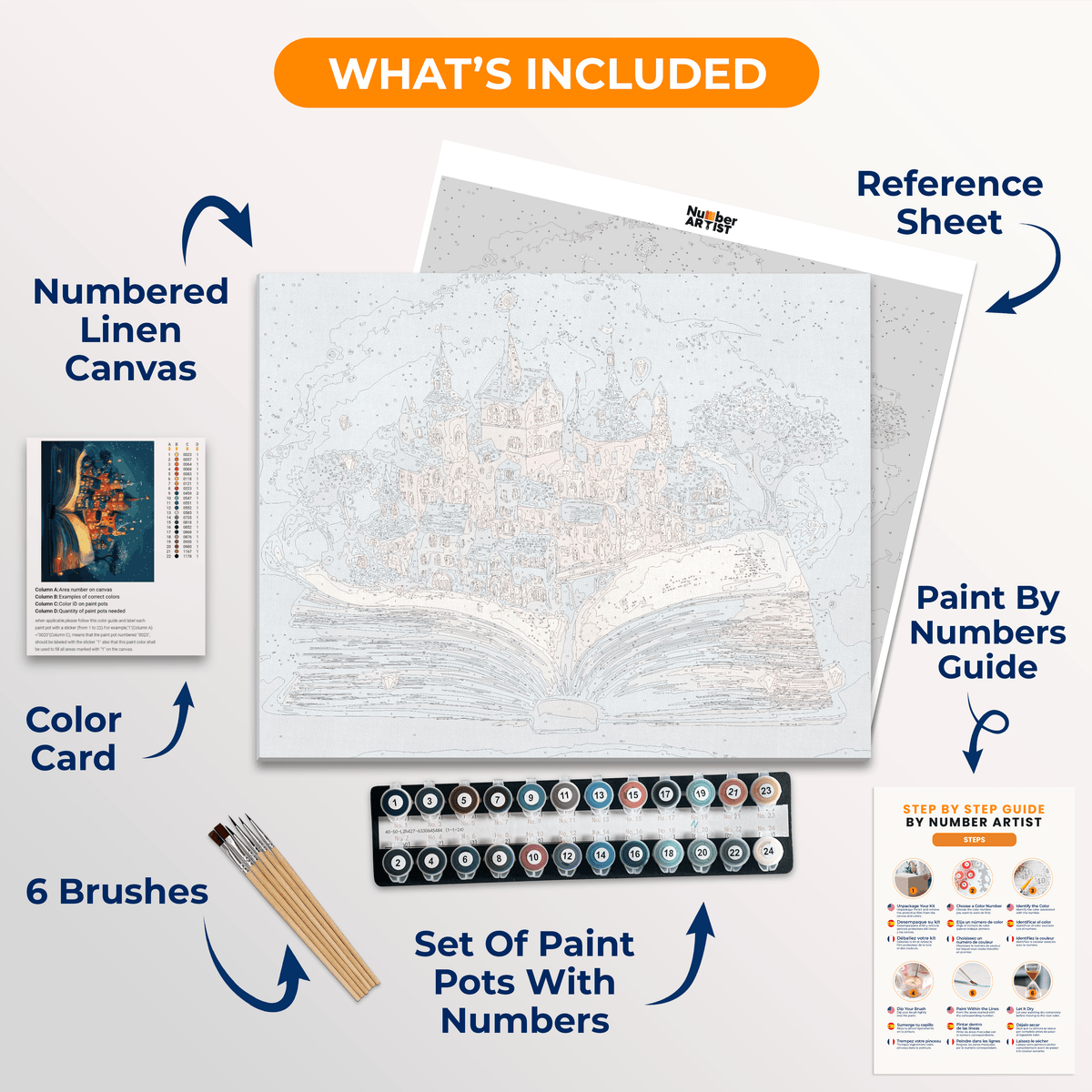 Town Tales - Number Artist Paint by Numbers Kits