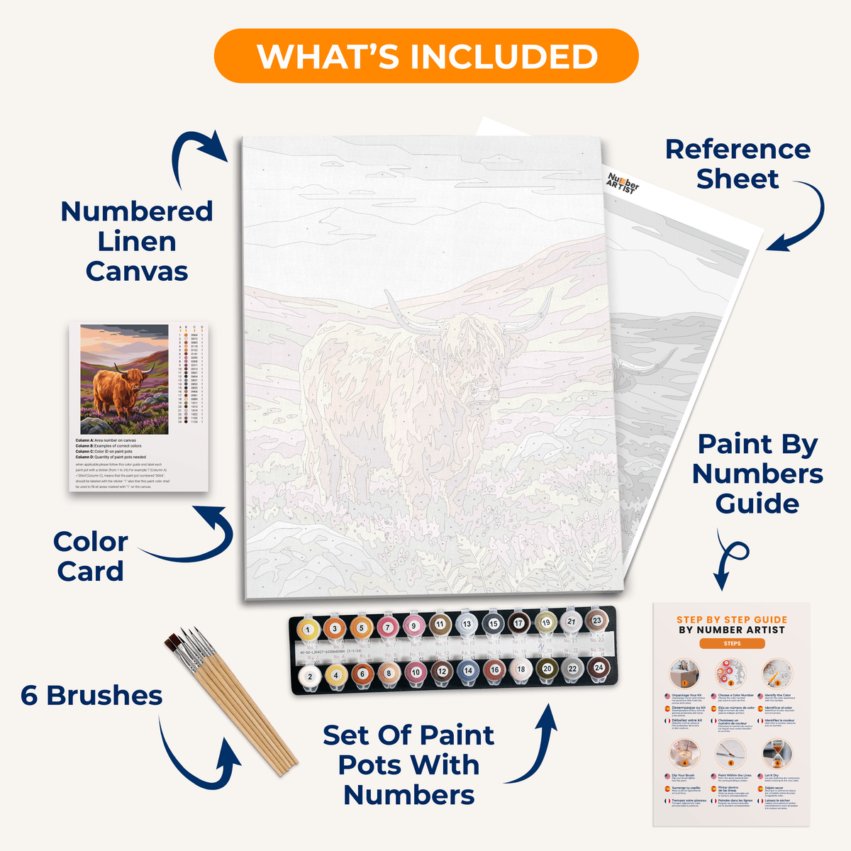 Heather Dawn Pride - Number Artist Paint by Numbers Kits
