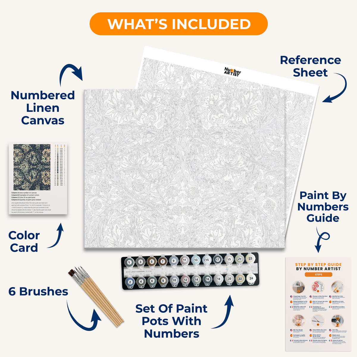 African Marigold by William Morris - Number Artist Paint by Numbers Kits