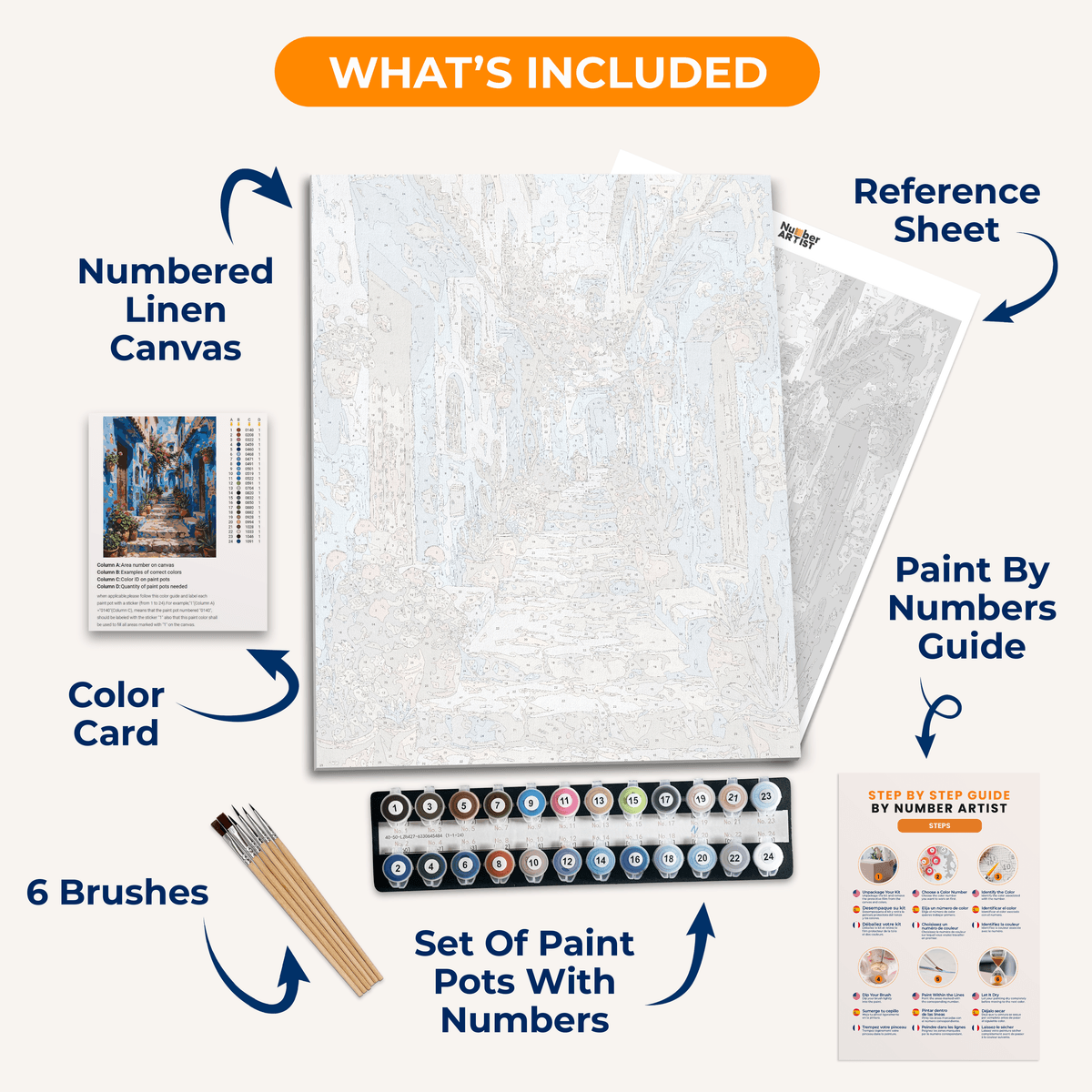 Blue Alley Wonder - Number Artist Paint by Numbers Kits