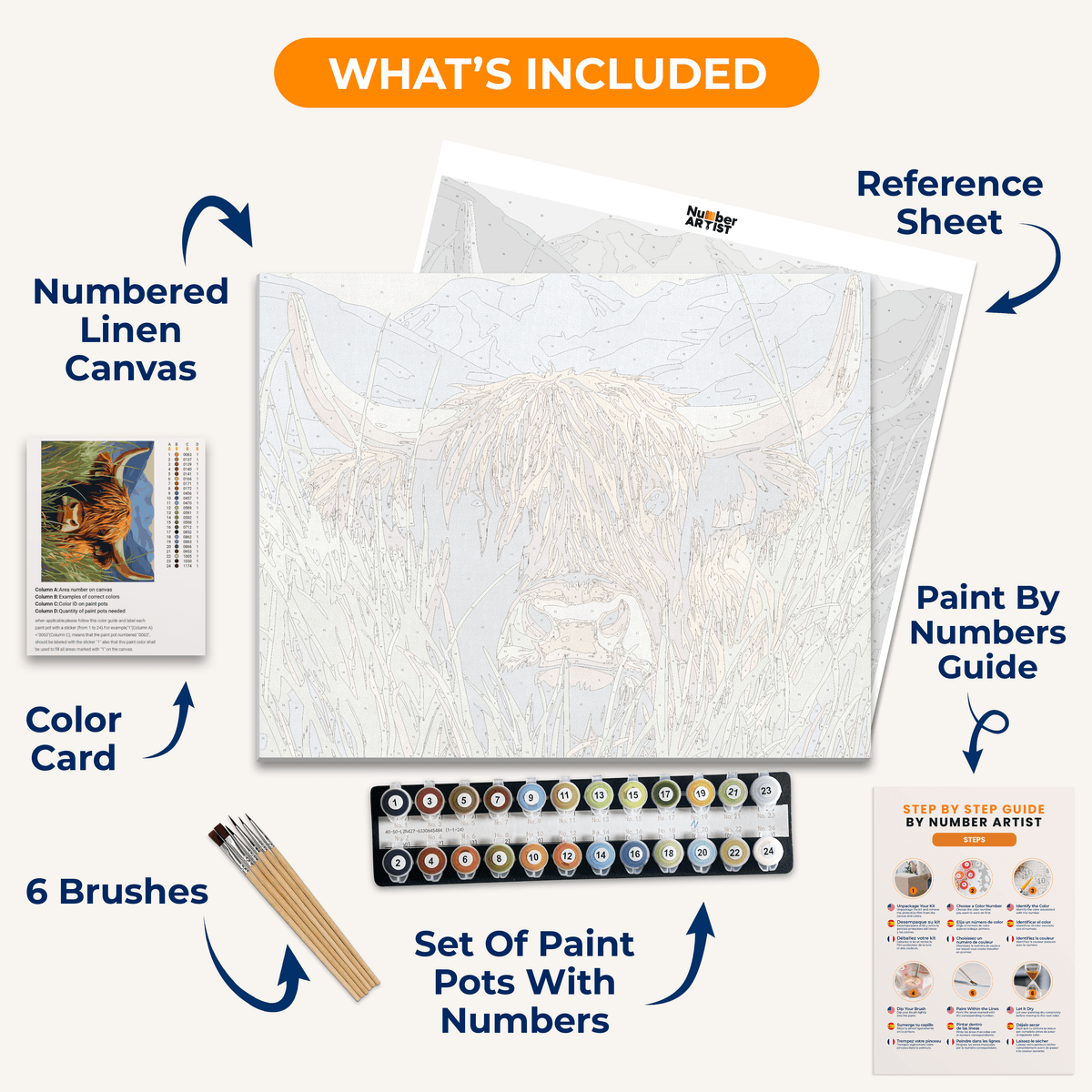 Grassy Highlands - Number Artist Paint by Numbers Kits