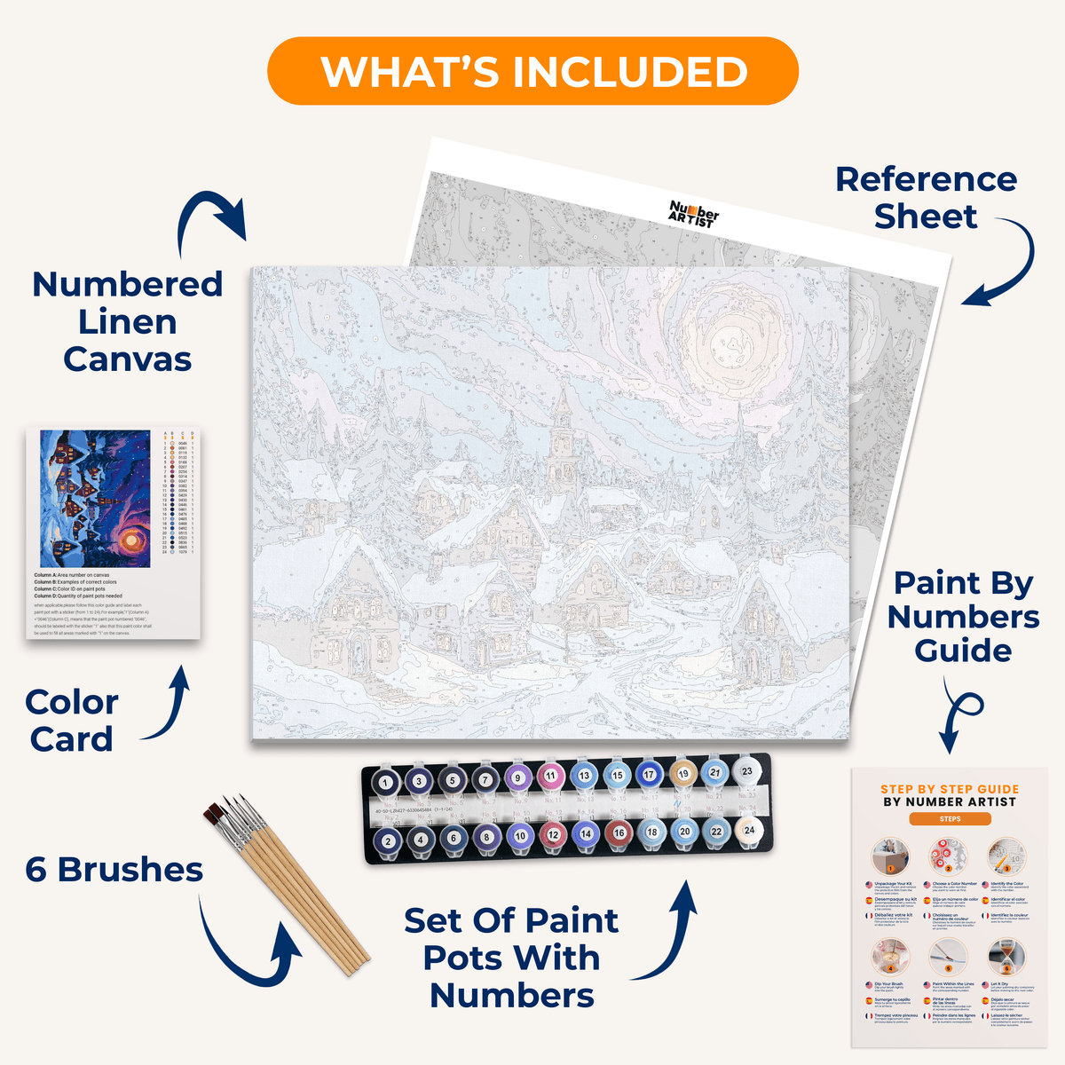 Winter Village - Number Artist Paint by Numbers Kits
