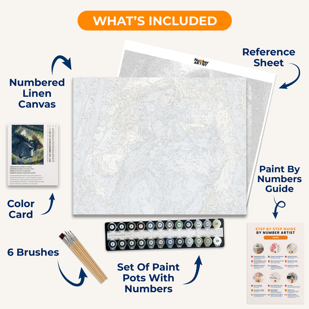 Wolfbound - Number Artist Paint by Numbers Kits