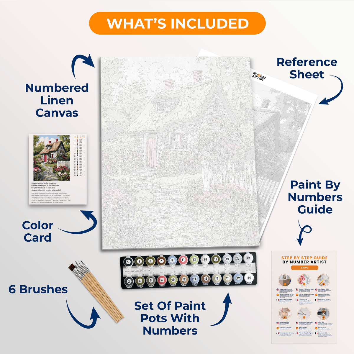 Flower Cottage - Number Artist Paint by Numbers Kits