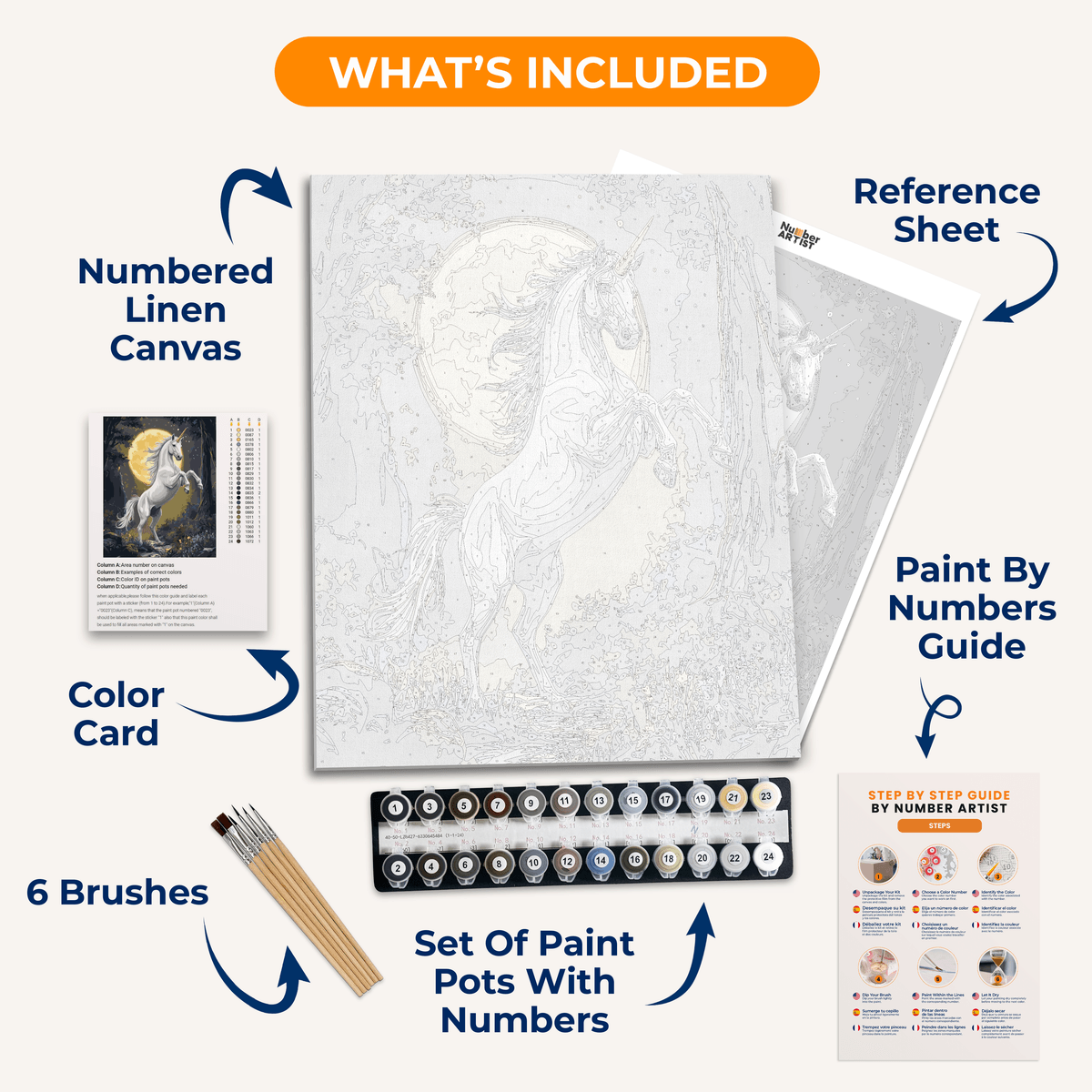 Mythical Unicorn - Number Artist Paint by Numbers Kits