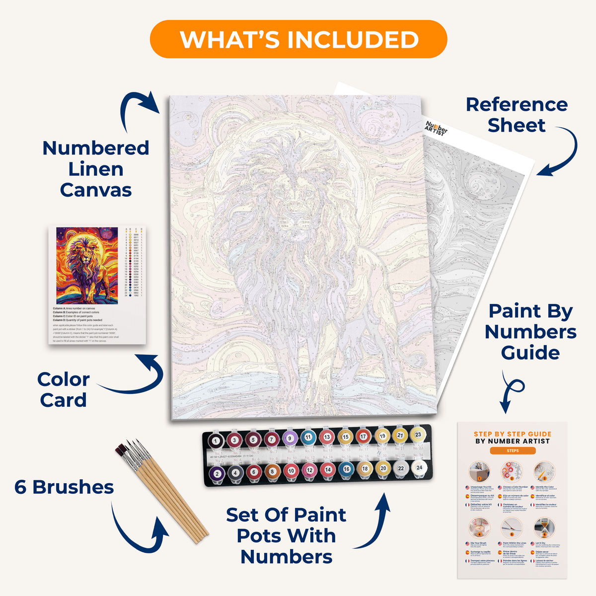 Blazing Sun Lion - Number Artist Paint By Numbers Kits