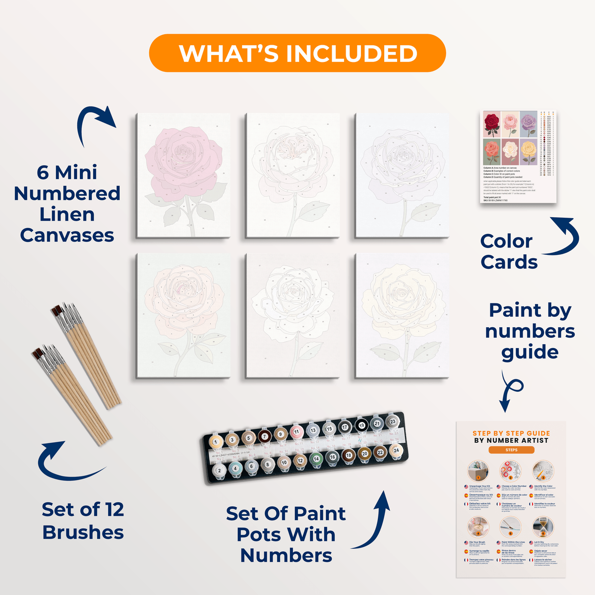 Roses For You - Number Artist Paint by Numbers Kits