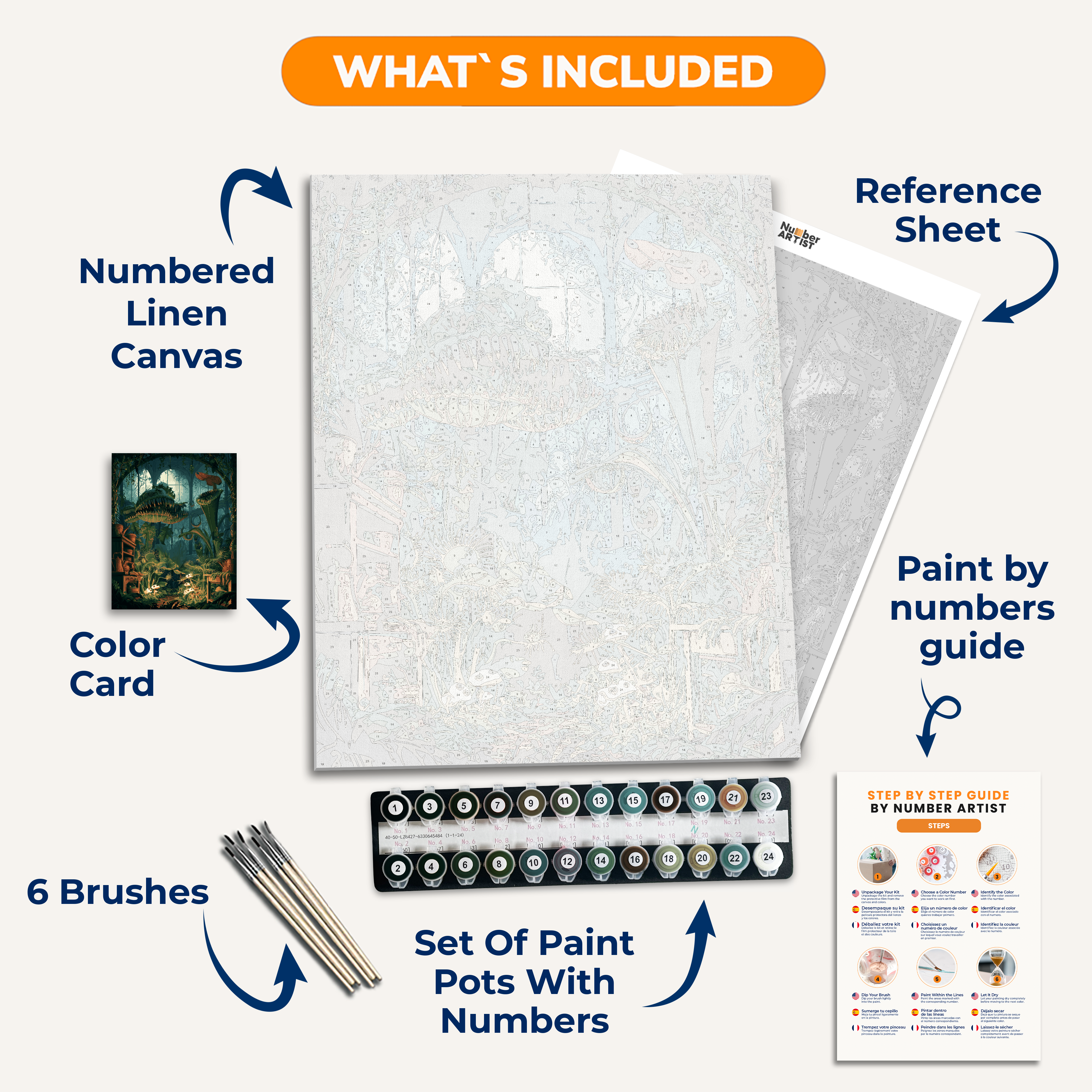 Greenhouse Madness - Number Artist Paint by Numbers Kits