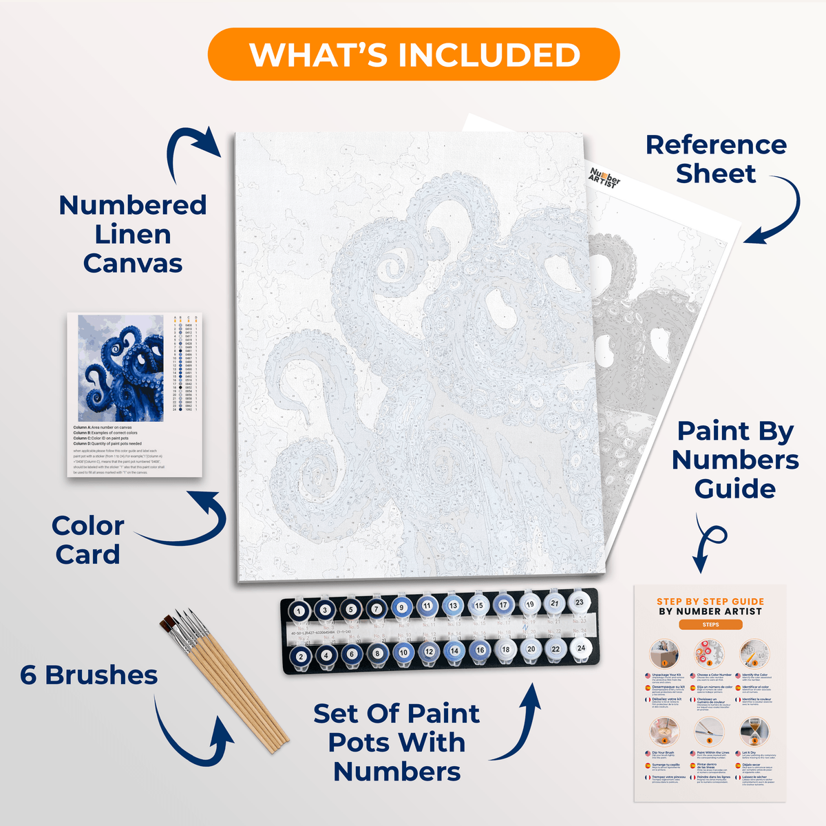Blue Suckers - Number Artist Paint by Numbers Kits