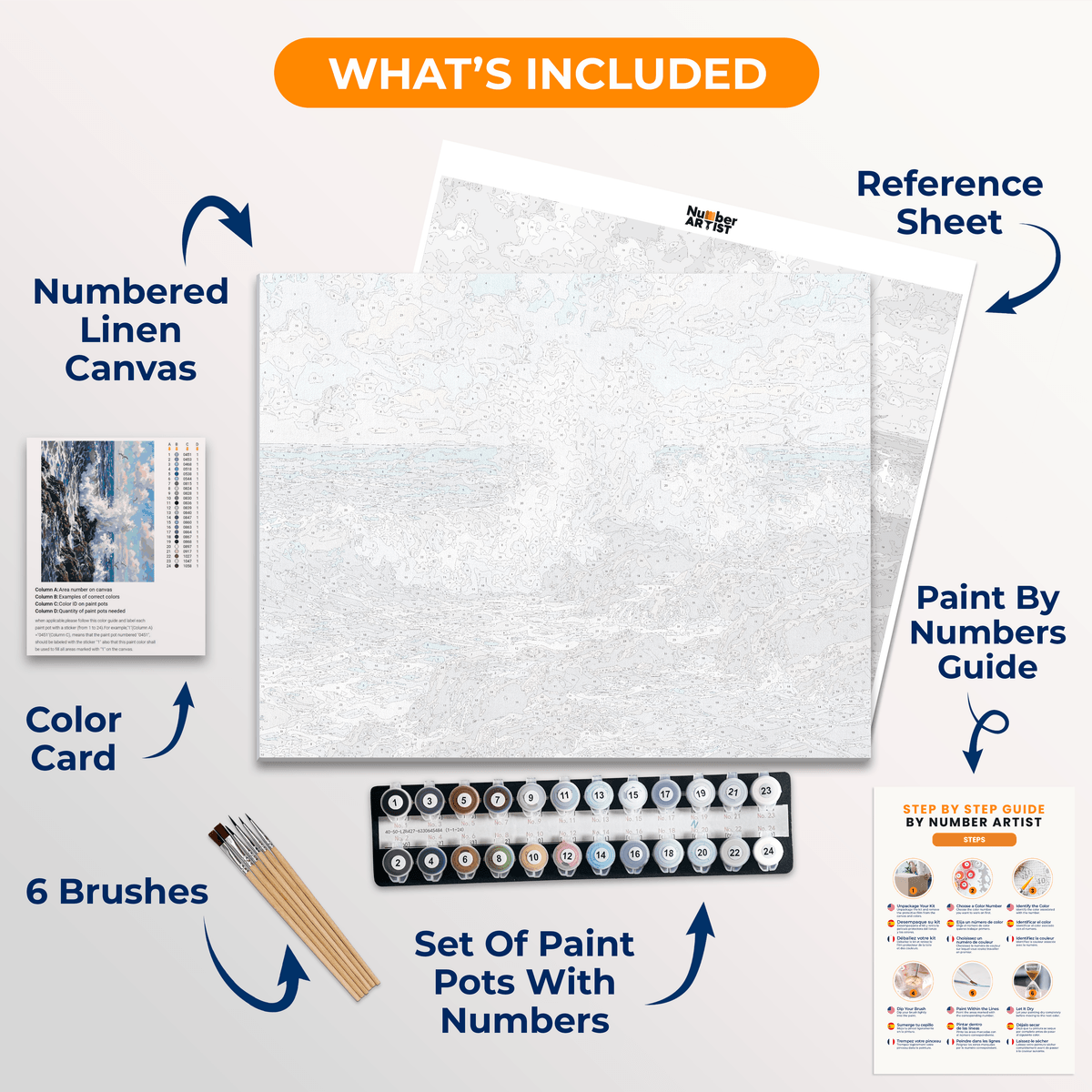 Sunny Wave - Number Artist Paint by Numbers Kits