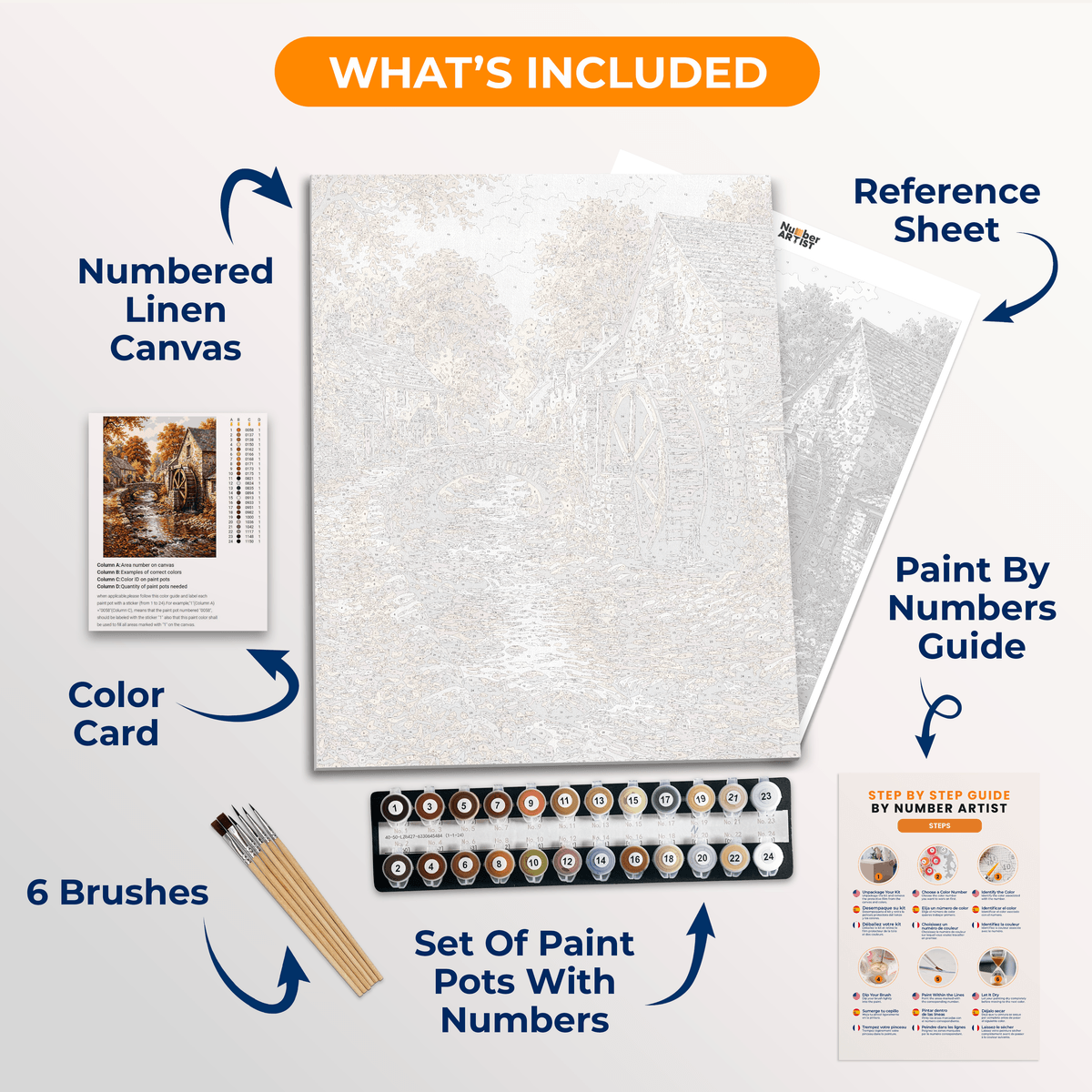 Stone Mill Autumn - Number Artist Paint by Numbers Kits