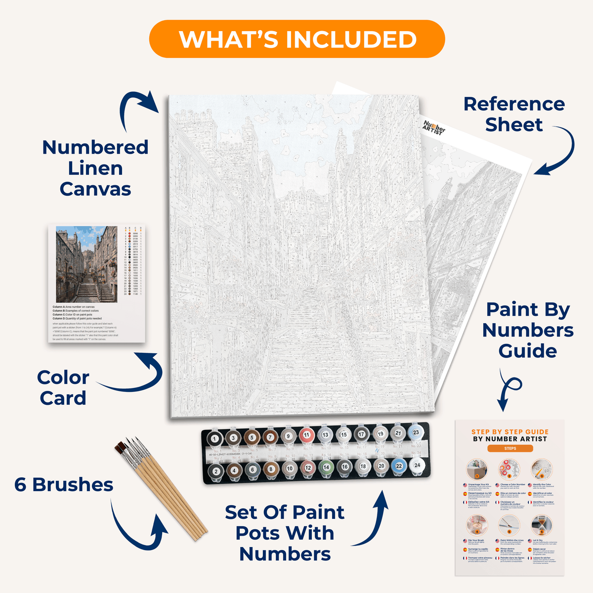 Edinburgh Close - Number Artist Paint by Numbers Kits