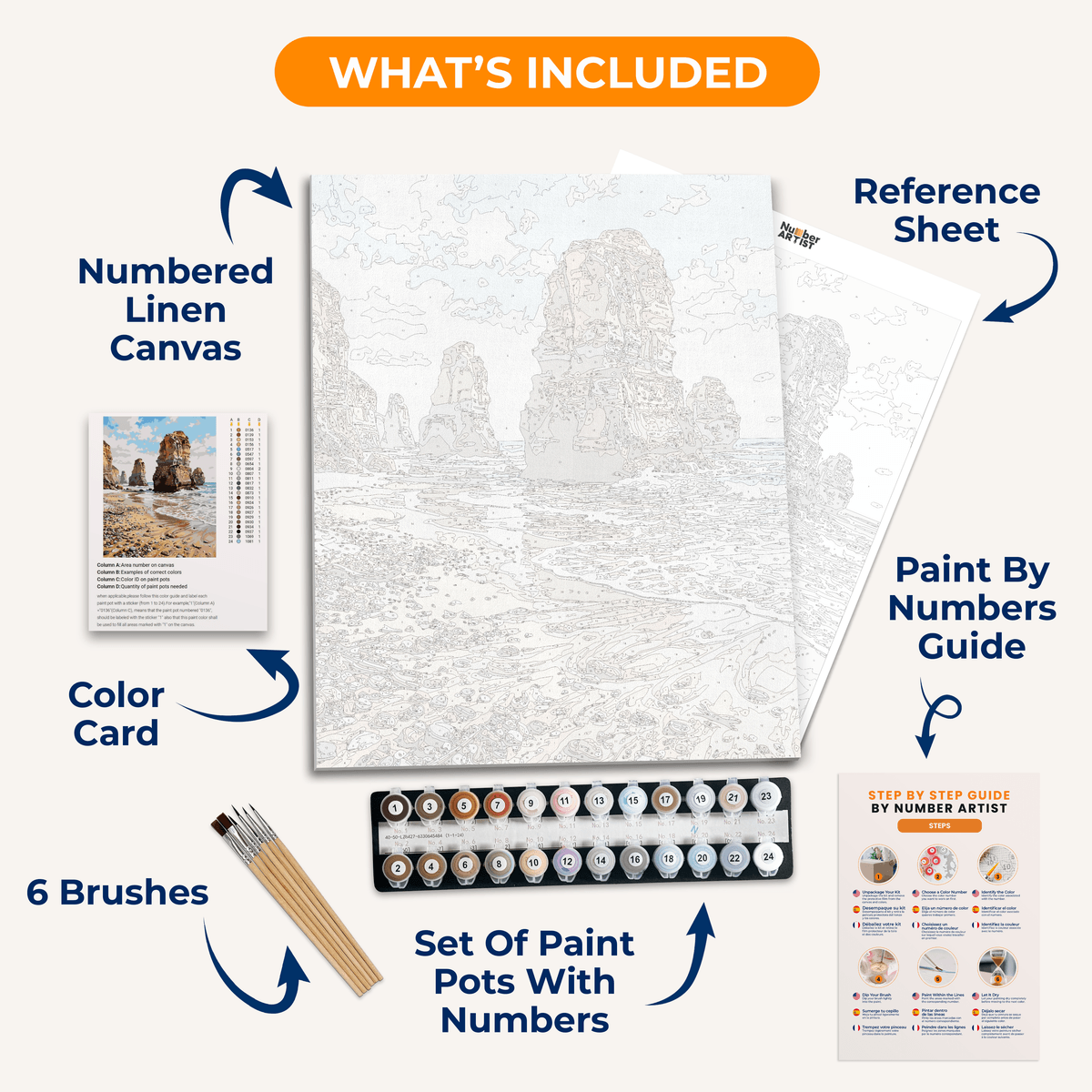 Sea Stack Shore - Number Artist Paint by Numbers Kits