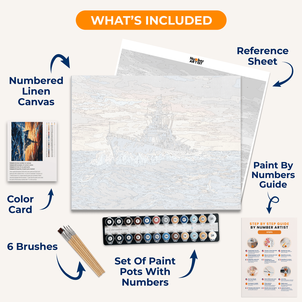 Navy Battleship - Number Artist Paint by Numbers Kits