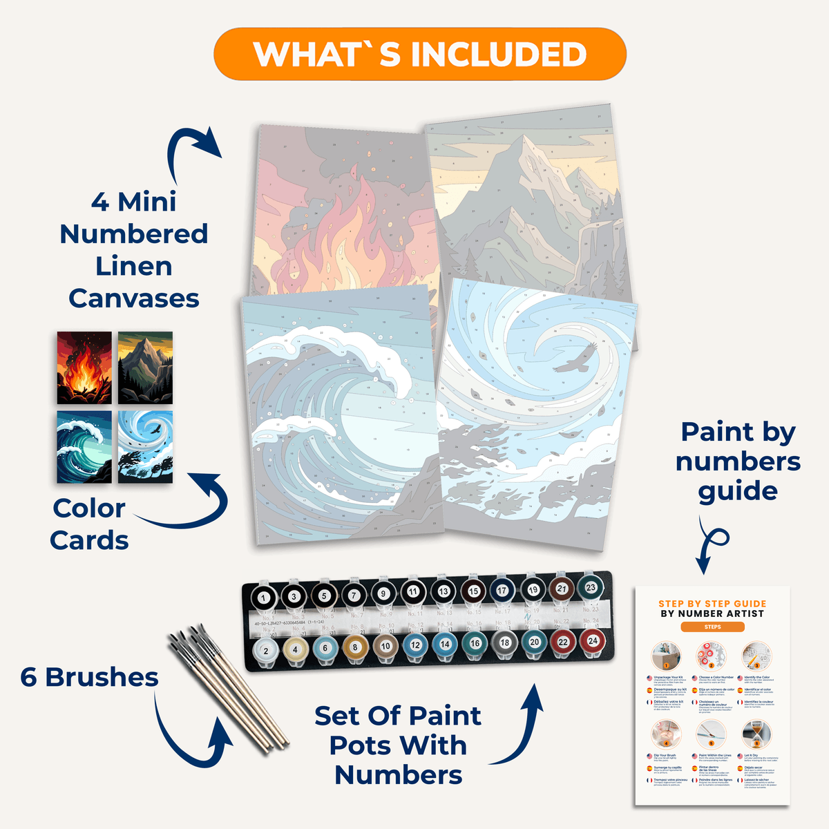 The Four Elements - Number Artist Paint by Numbers Kits