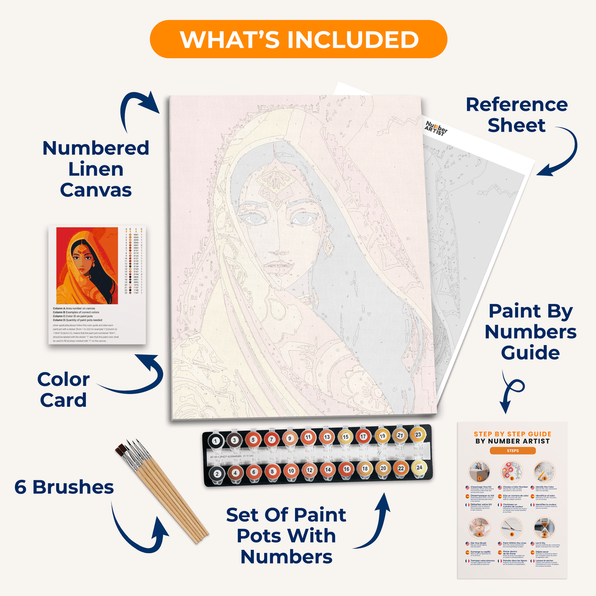 The image presents a vivid and stylized portrait of a person, cloaked in an orange garment that contrasts sharply against their dark skin and hair.