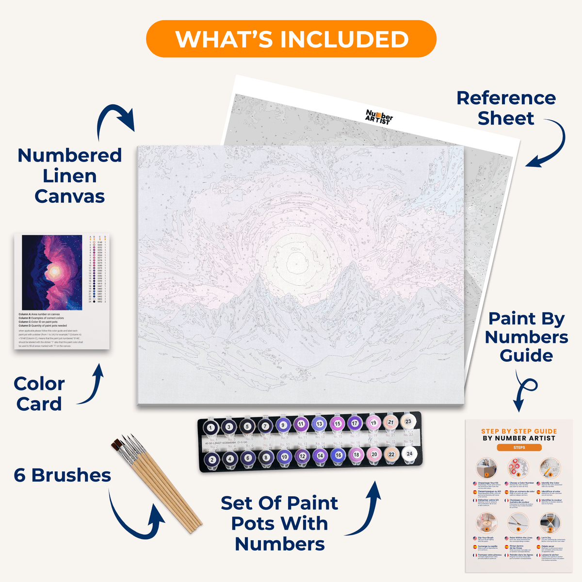 Nebula Sky - Number Artist Paint by Numbers Kits
