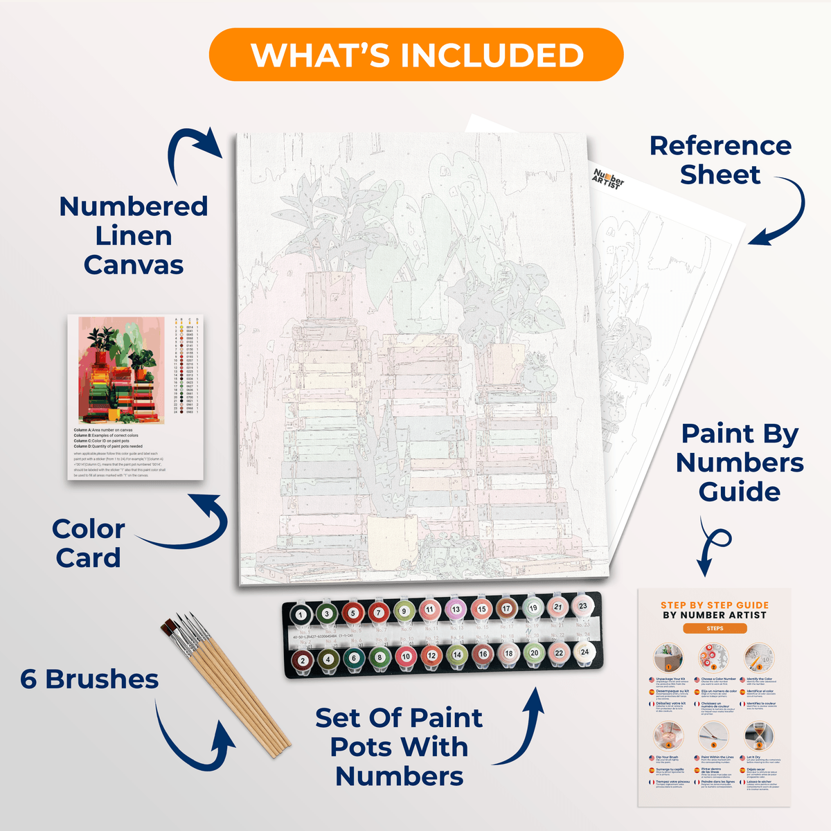 Rooted in Stories - Number Artist Paint by Numbers Kits
