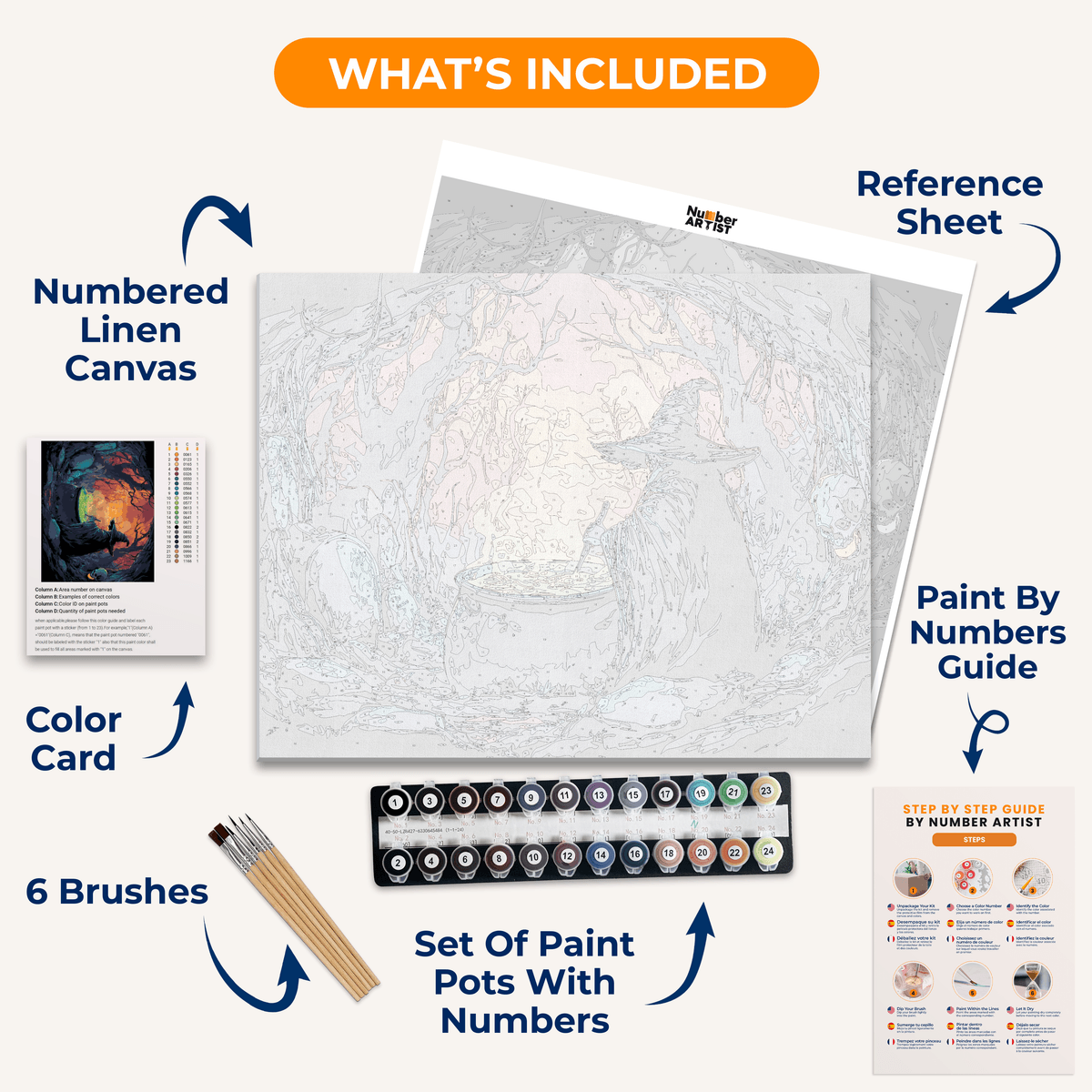 Witch of the Woods - Number Artist Paint by Numbers Kits