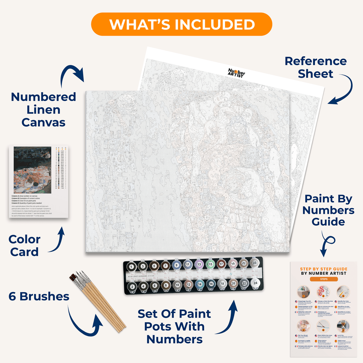 Death and Life by Gustav Klimt - Number Artist Paint by Numbers Kits