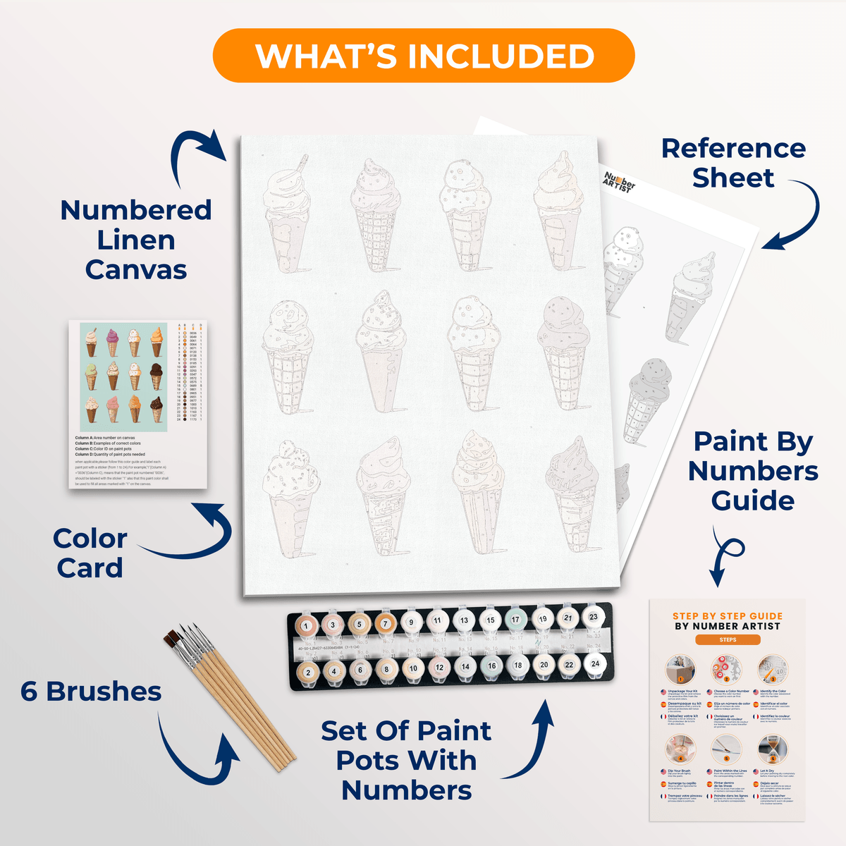 Ice Cream Collection - Number Artist Paint by Numbers Kits