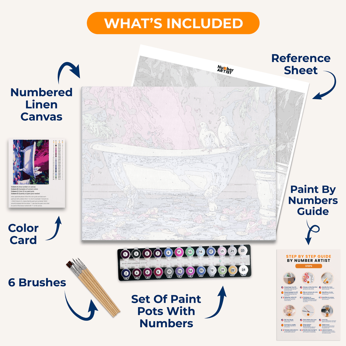 When Doves Cry - Number Artist Paint by Numbers Kits