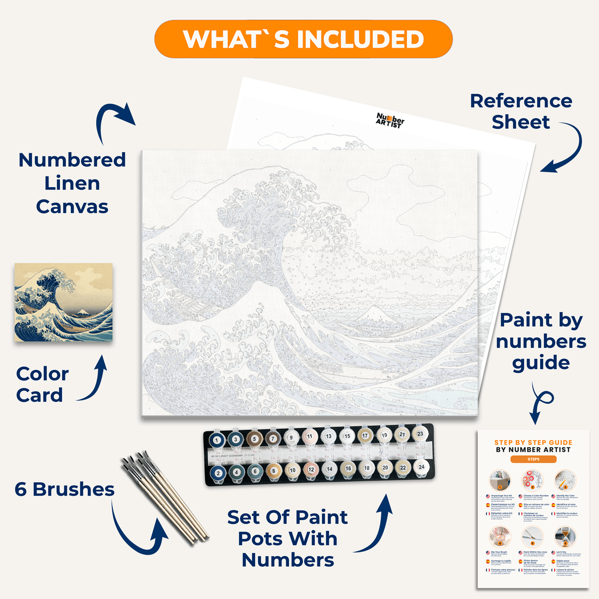 Kanagawa Wave - Number Artist Paint by Numbers Kits