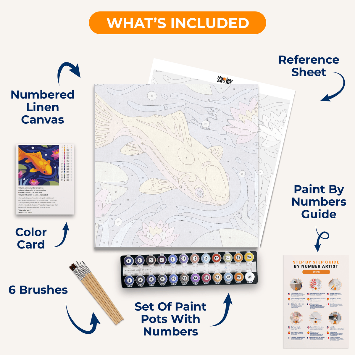 Golden Koi - Number Artist Paint by Numbers Kits