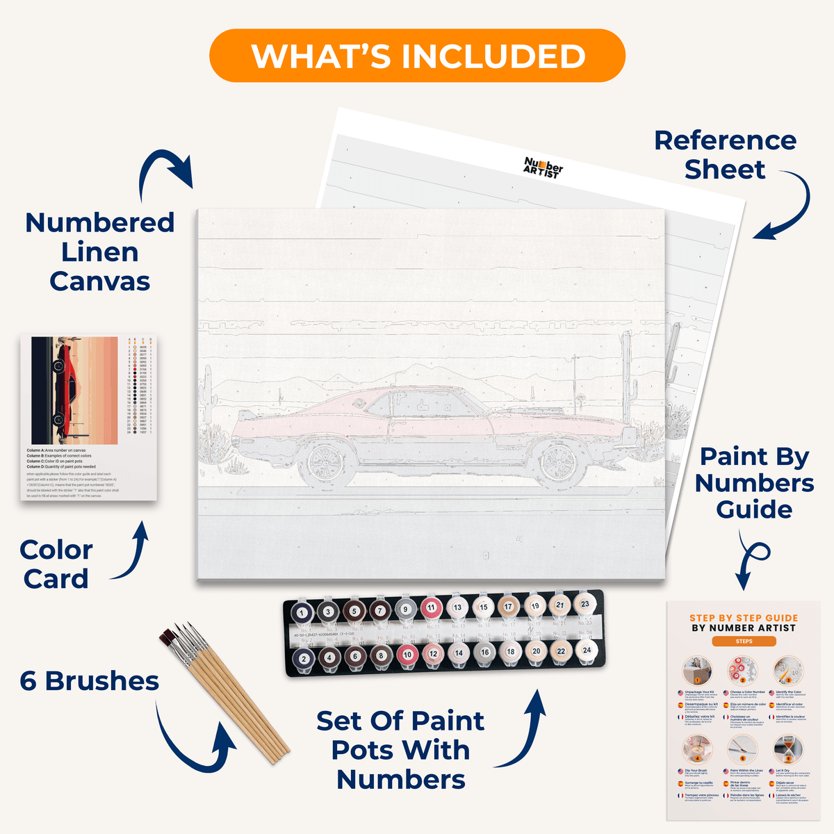 Red Muscle - Number Artist Paint by Numbers Kits