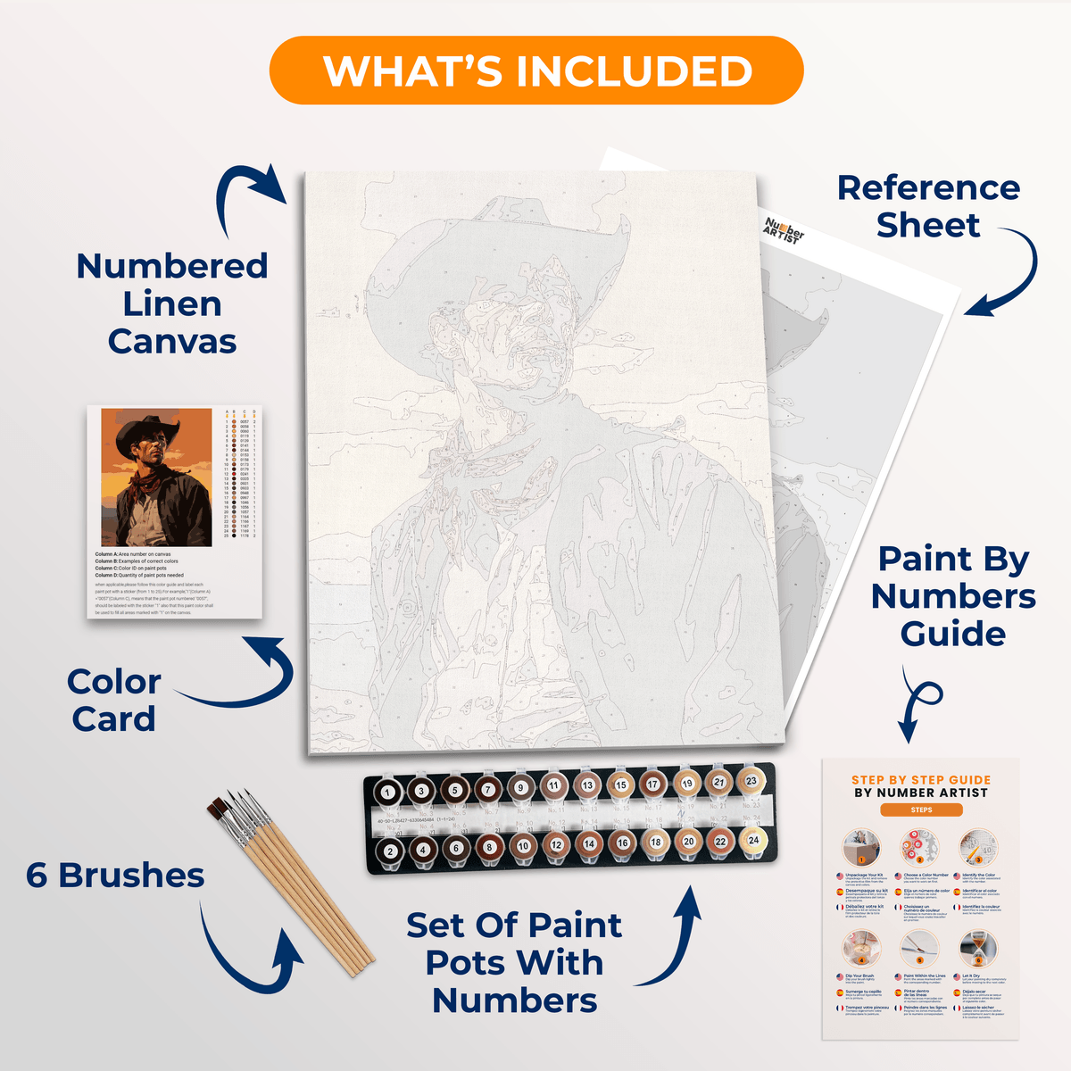 The image features a painting of a man in a cowboy outfit, standing in a dramatic pose against a backdrop that suggests a Western setting.