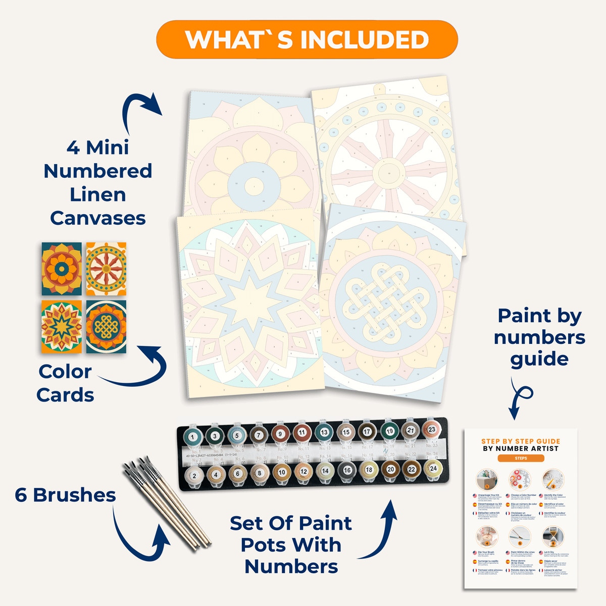 Sacred Mandalas - Number Artist Paint by Numbers Kits