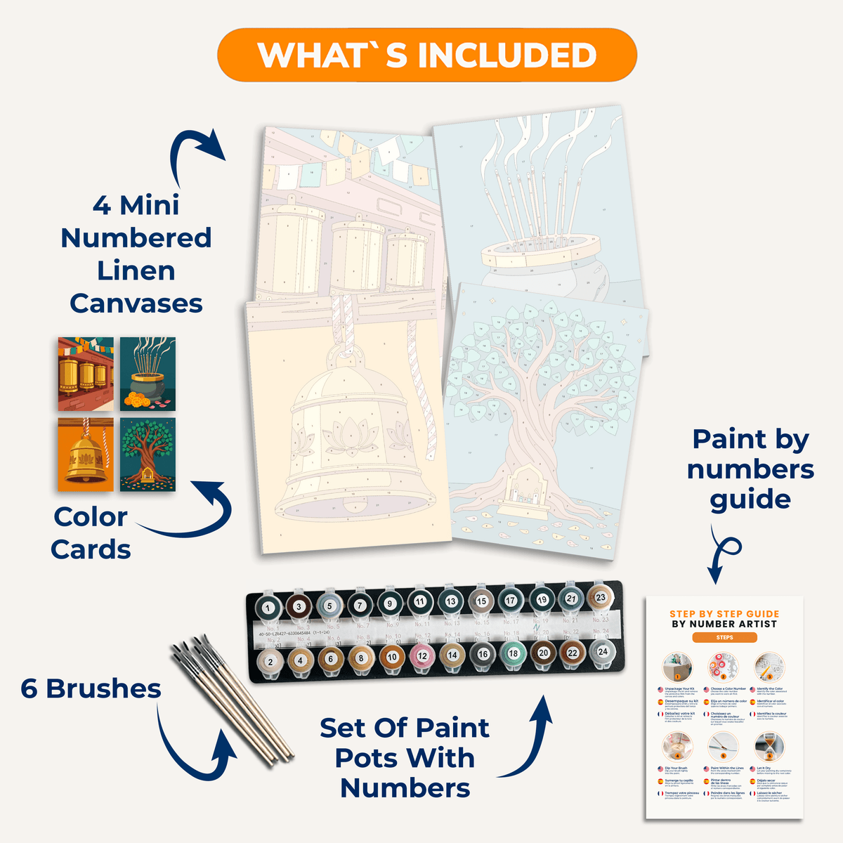 Temple Offerings - Number Artist Paint by Numbers Kits