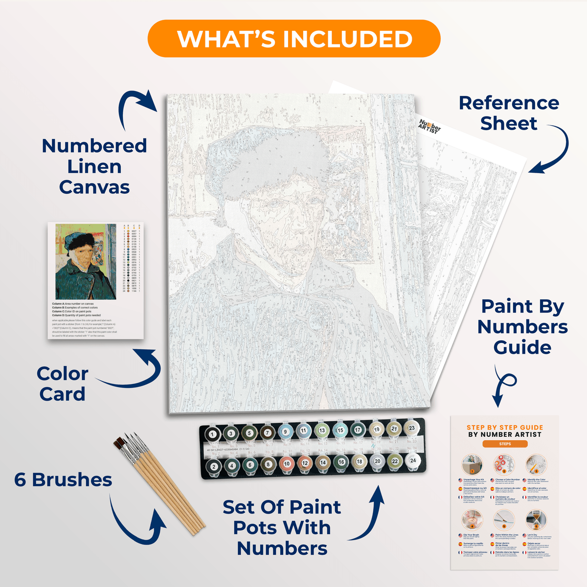 Self-Portrait with Bandaged Ear by Vincent Van Gogh - Number Artist Paint by Numbers Kits